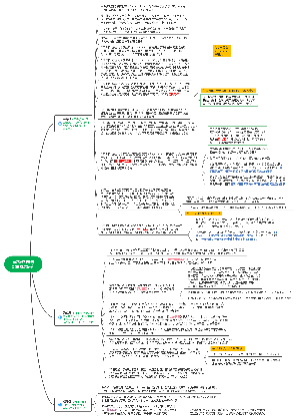 摩尔等相关概念的发展研究