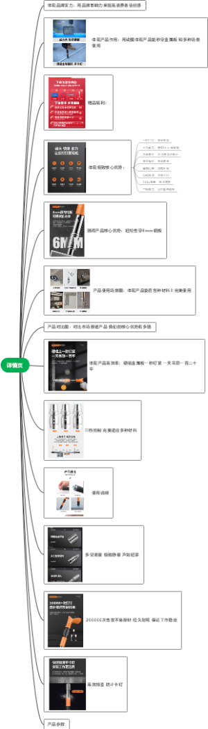 天猫产品详情页