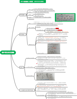 紫外可见分光光度器