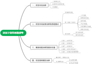 项目计划书思路参考