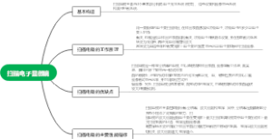 扫描电子显微镜