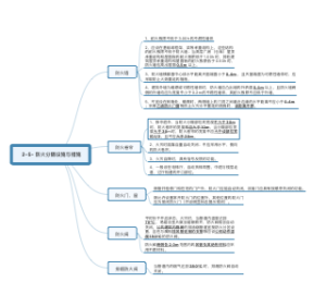 防火分隔设施与措施知识总结