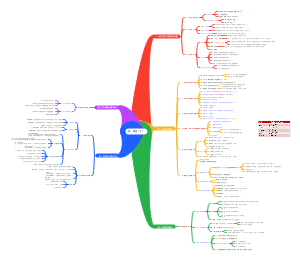 四、秦汉(新、东汉)