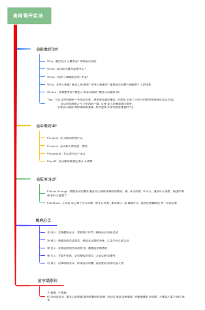 麦肯锡开会法