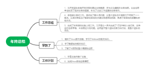 年终总结