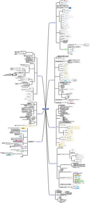 工程测试与信号分析