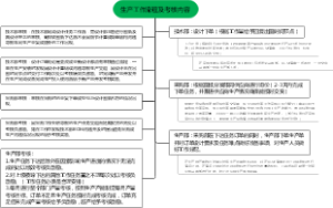 生产工作流程及考核内容