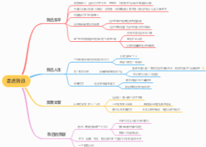 走进鲁迅