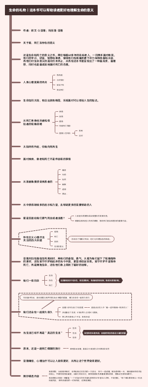 《生命的礼物》思维导图笔记