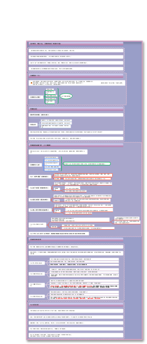 高情商社交技巧--5个社交公式