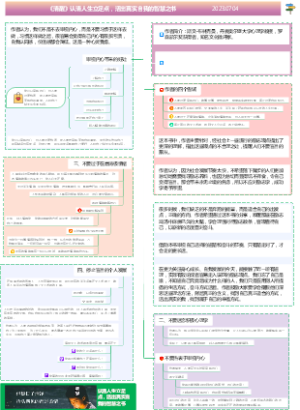 《清醒》认清人生立足点，活出真实自我的智慧之书(1)