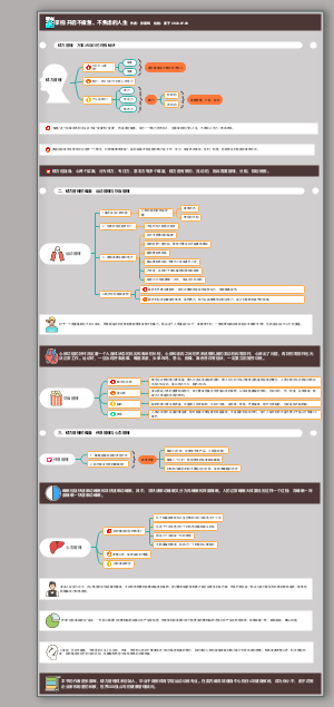 掌控：开启不疲惫、不焦虑的人生