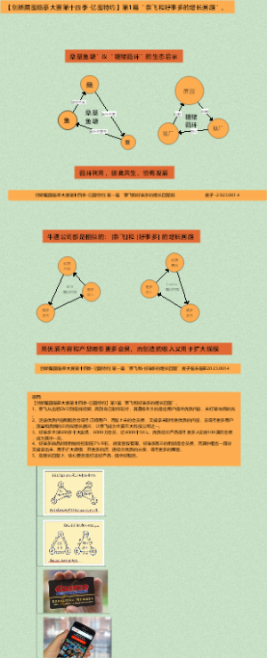 第1篇“奈飞和好事多的增长回路”