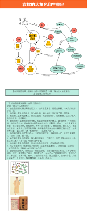 07篇“随园主人的生意经”