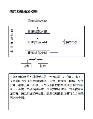 信息系统抽象模型