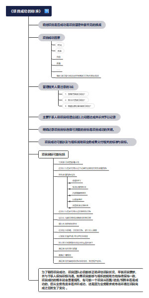 项目成功的标准