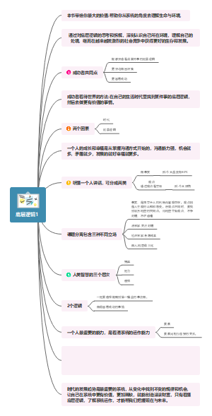 底层逻辑1