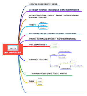 (金融 思维)纳瓦尔宝典