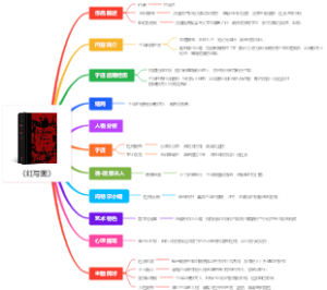 《红与黑》