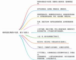 杨绛最经典的6句话，渡了无数人