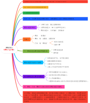 《黑羊效应》智慧应对团体霸凌