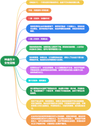 神谕女士