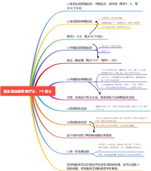 麦肯基颈部疼痛疗法：7个练习