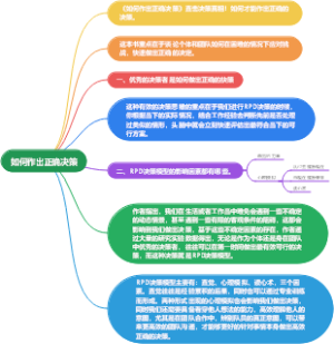 如何作出正确决策