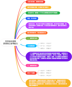 改变固化思维，获得独立思考能力