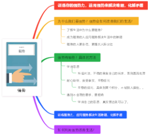 强势