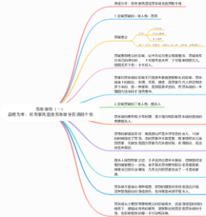 苏东坡传（一）品格为本：优秀家风塑造苏东坡自在洒脱个性