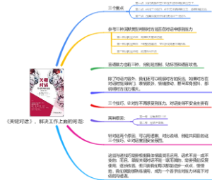《关键对话》解决工作上面的问题