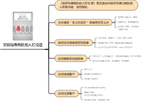 如何与难相处的人打交道