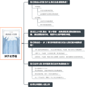 猴子的思维