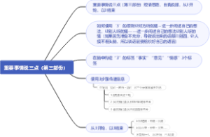 重要事情说三点（第三部份）