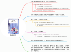 危险关系