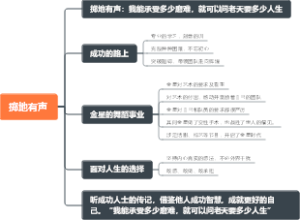 掷地有声