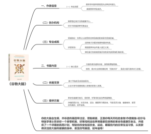 《谷物大脑》