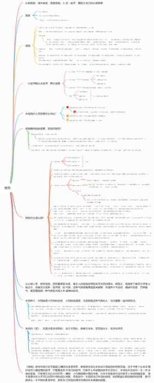 《格局》读书笔记