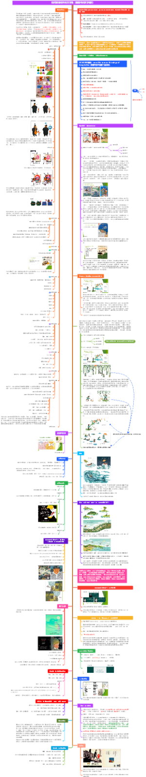 如何读懂绘本的文学性-图画书的文学魅力