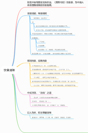 《饮食滋味》读书笔记