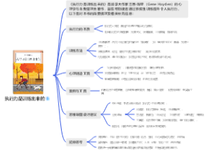 执行力是训练出来的