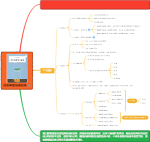 投资中最简单的事