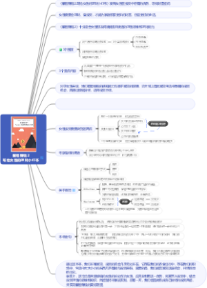 躺着赚钱2写给女性的理财小红书