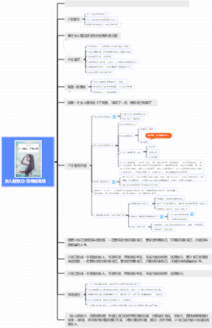 女人越独立·活得越高级