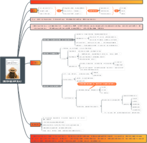 《做内心强大的女人》