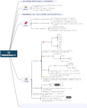 你要如何衡量你的人生