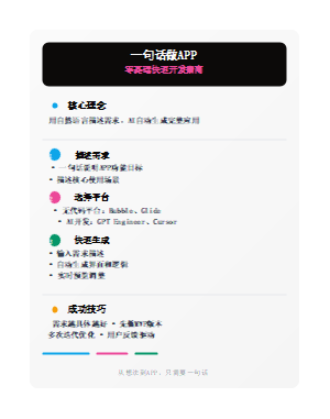 一句话做APP 这也太简单了