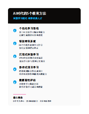 AI时代的5个教育方法