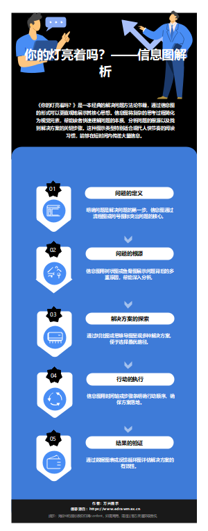 你的灯还亮着吗